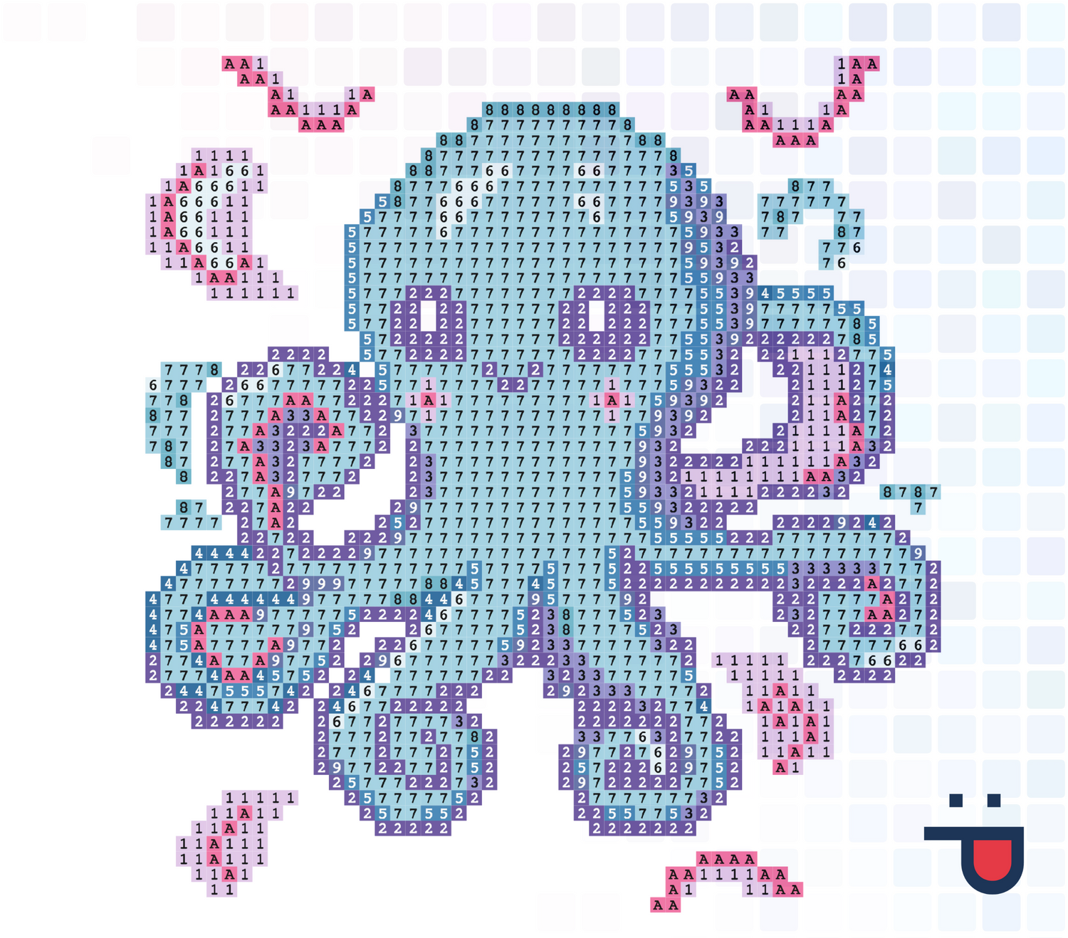 Octopus von Pixiella™ 
