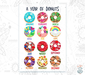 Miniloha A Year of Donuts Edition - Limited Edition