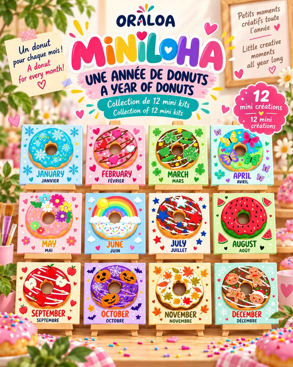Miniloha A Year of Donuts Edition - Limited Edition