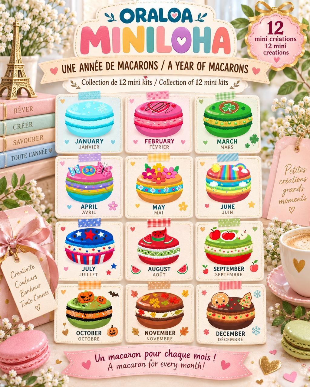 Miniloha A Year of Macarons - Limited Edition